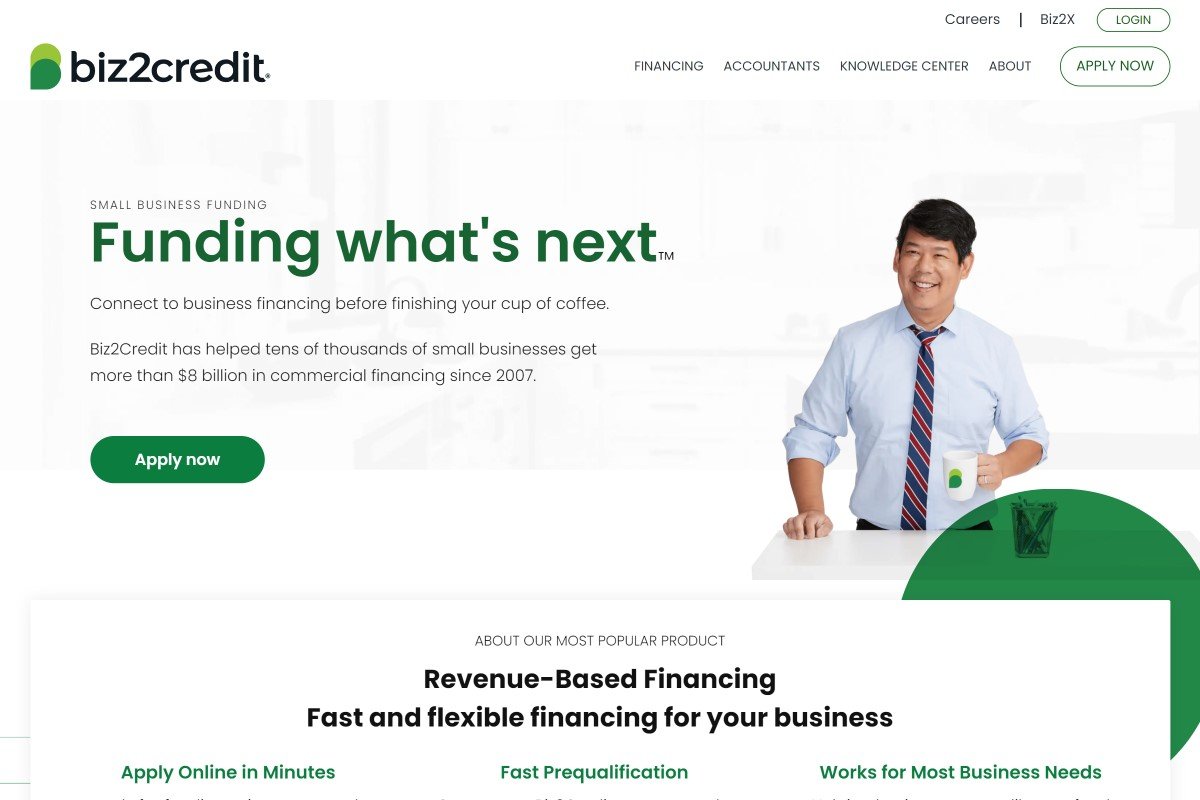 Biz2Credit Small Business Loans