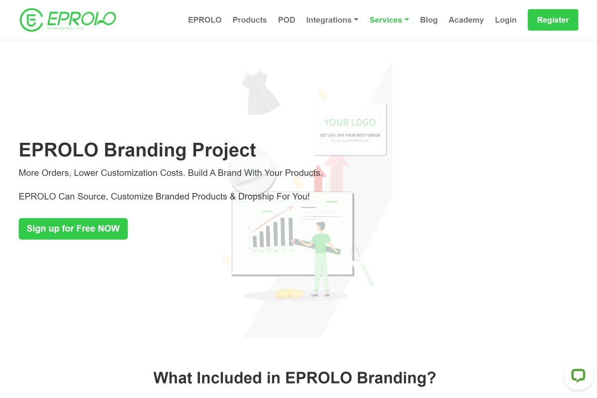 Dropshipping Product Packaging Marketing Tool